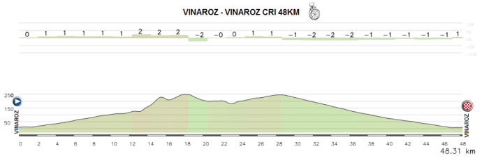03-vinaroz-vinaroz-cri