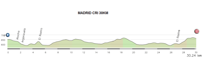 15-madrid-cri