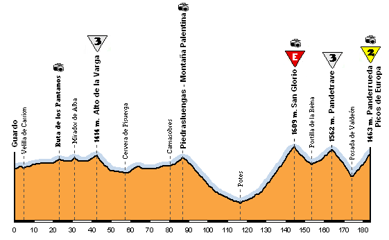 le-guardo-panderrueda le-guardo-panderrueda