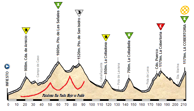 infiesto-cobertoria-puerco infiesto-cobertoria-puerco