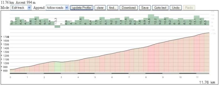 la-gallina-fontaneda