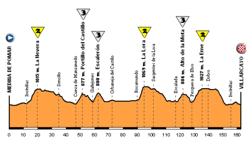 11-medina-villarcayo