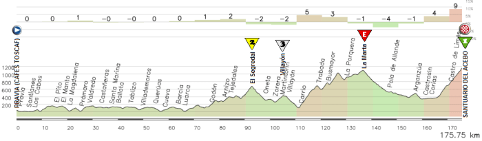 4-pravia-acebo-suave