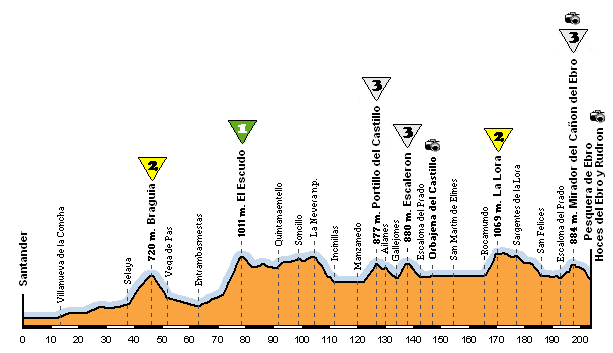 bu-santander-pesquera