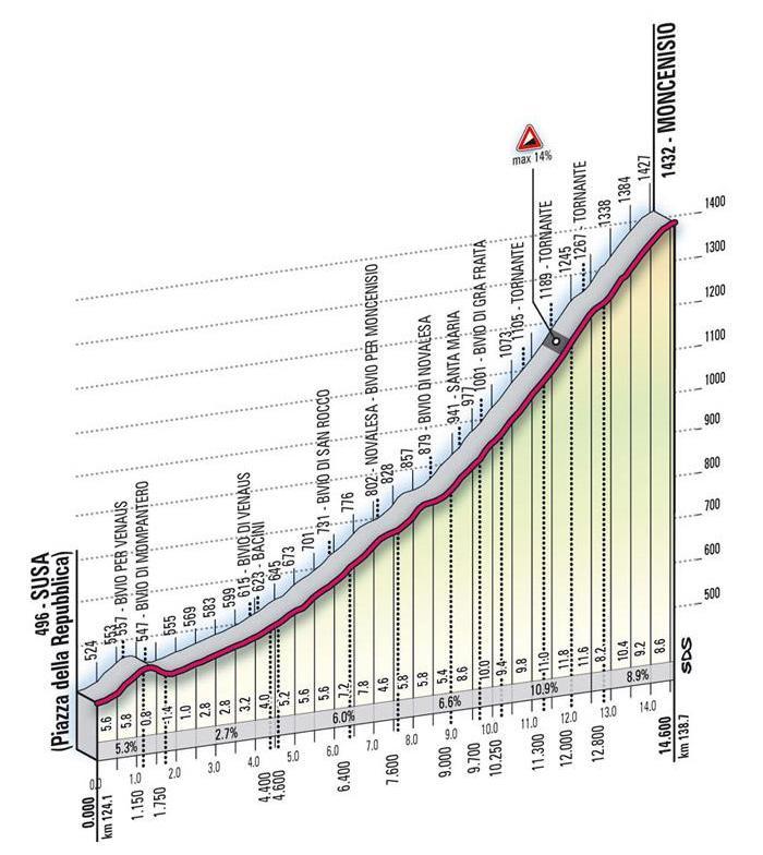 T10_s01_moncenisio_alt-FIN El duro e inédito (por esta vertiente) Moncenisio, lástima que esté tan lejos de meta