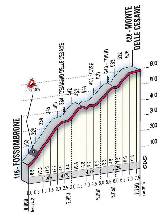 T16_s01_cesane_alt-FIN T16_s01_cesane_alt-FIN