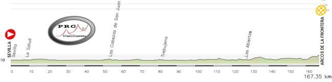 02- Sevilla - Arcos del a Frontera