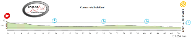 09- Xativa - Ford CRI