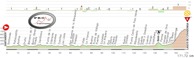 15 Santander - LAgos