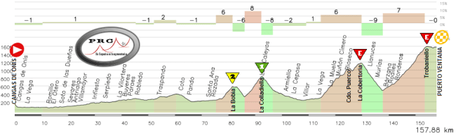 16 Cangas - Ventana ok