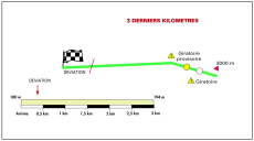 Últimos 3 km de la etapa