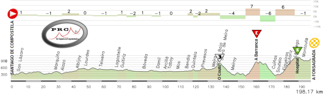 Santiago - Fonsagrada por Barranca
