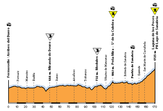 ZA fermoselle - peces