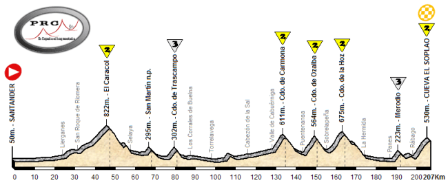 santander - el soplao santander - el soplao