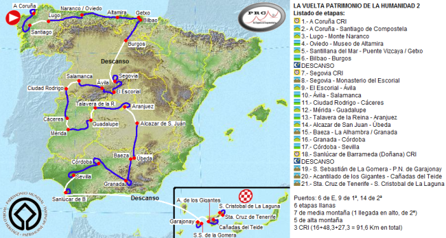 00 Mapa Patrimonio II