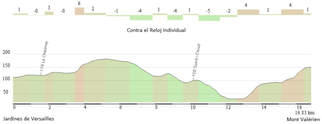 20_Jardines de Versailles - Mont Valérien