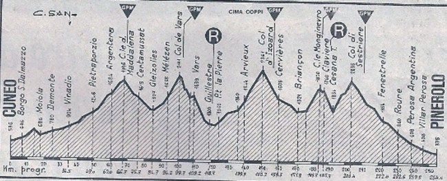 La etapa reina, con 255 km y los puertos de Maddalena, Vars, Izoard, Montgenevre y Sestriere.