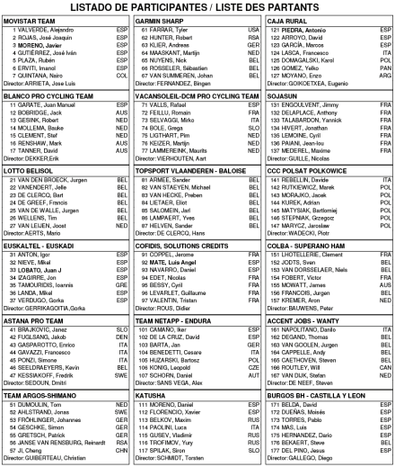 listado_participantes