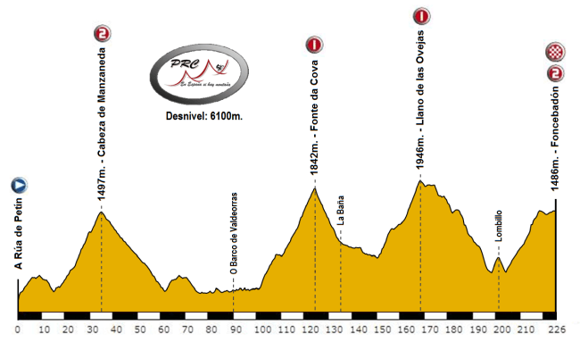 aruapetin-foncebadon_lombillo_