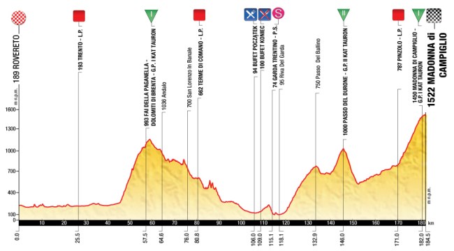 1ROVERETO1373044665096912800