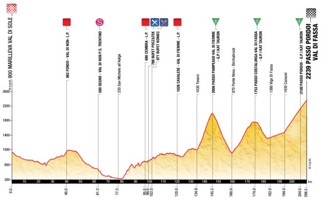 2etapn1373044699067121700