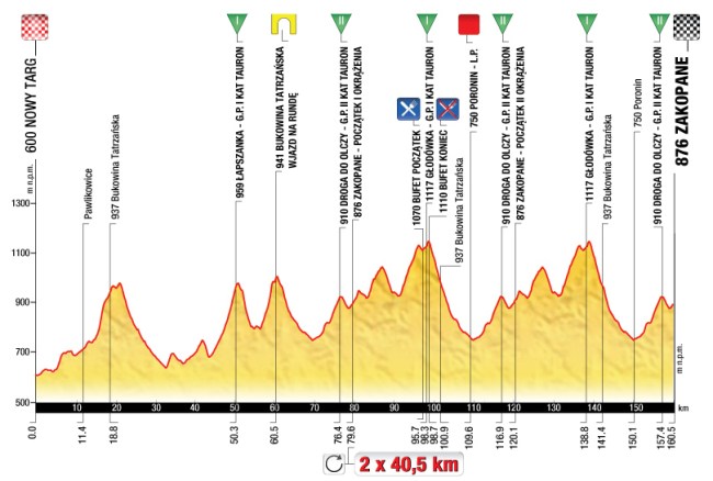 5nowytarg-zakopane1373044777099948500