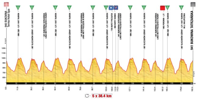 6bukowina1373044840089023200