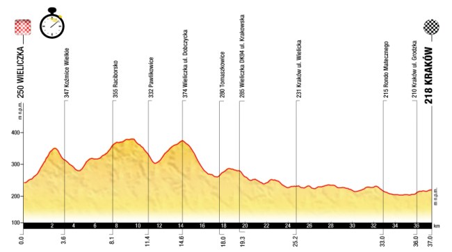 7Wieliczka-Krako___w1373044861067297600