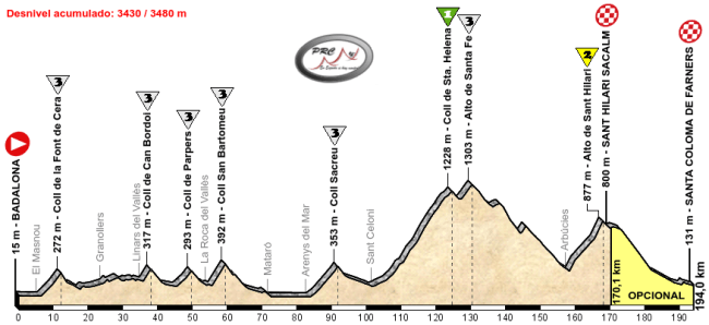 Badalona - Sta Coloma