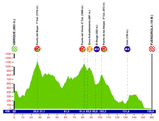etapa_4_2014_definitiva