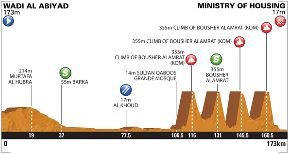 TOO14_ET01_ProfilWEB