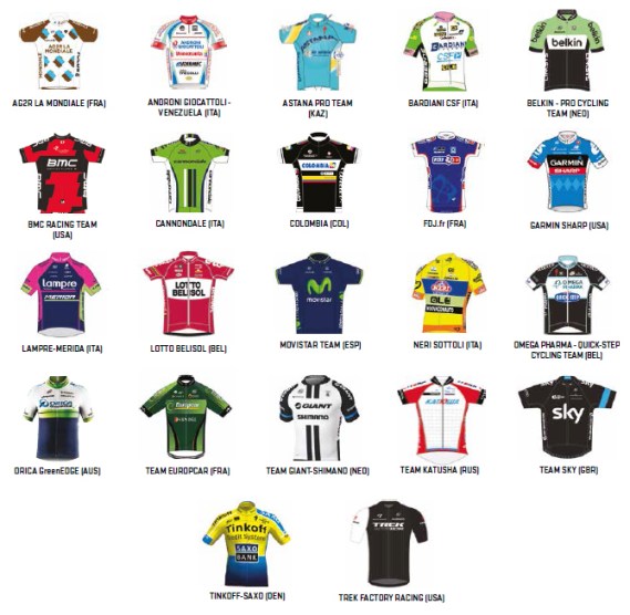 Giro 2014_maillots equipos