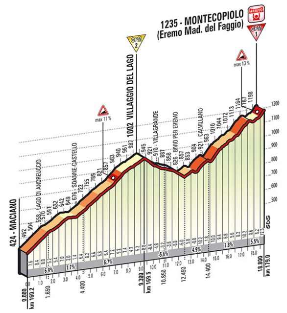 montecopiolo_gazzetta