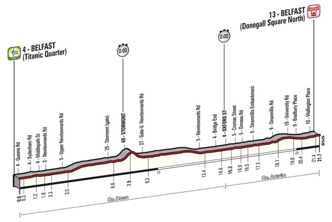 tappa_altimetria_01_finale