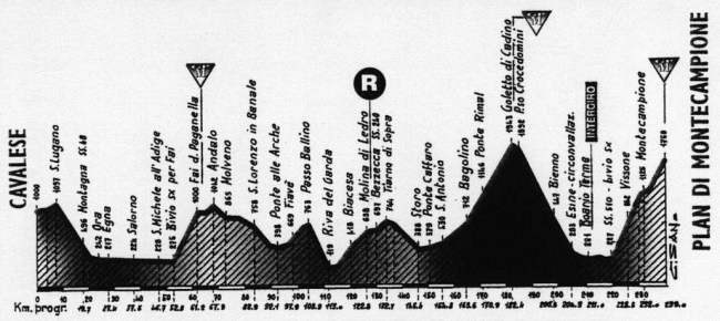Giro 1998_19_Montecampione