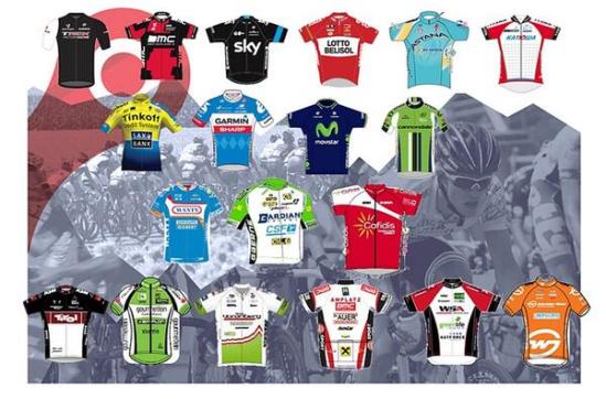 Equipos Austria 2014