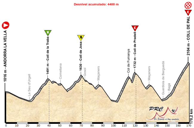 Andorra - Coll de Pal