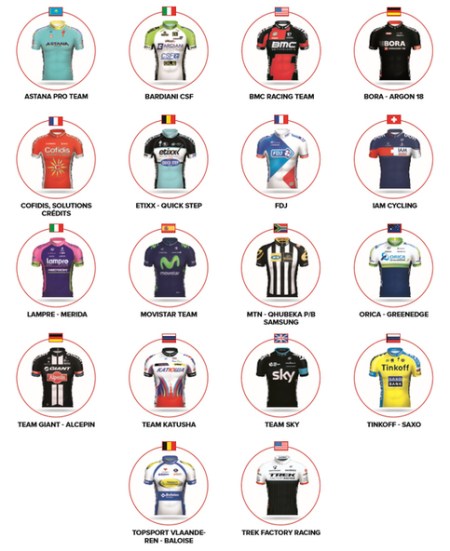 equipos oman 2015