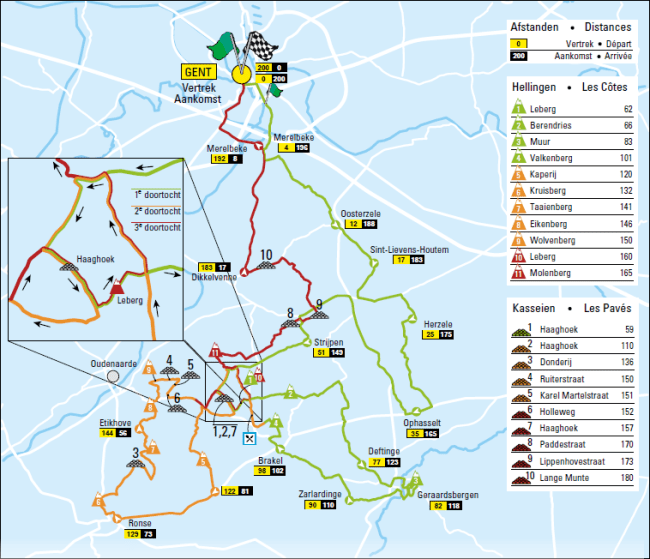 Omloop mapa 2015