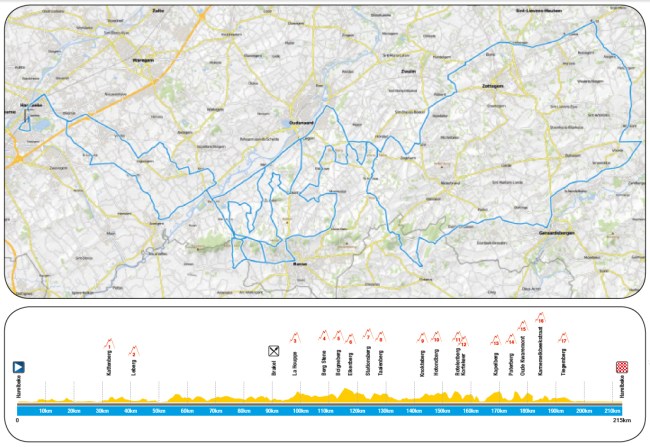 recorrido e3 harelbeke 2015