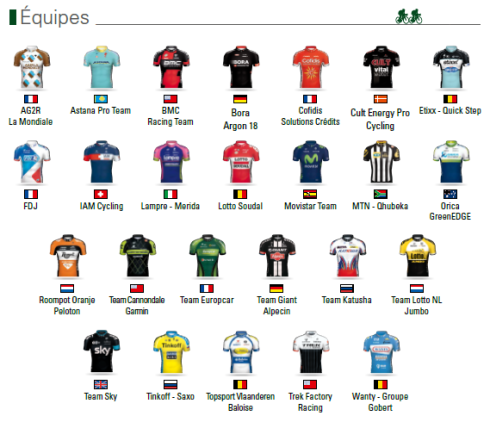 equipos liege 2015