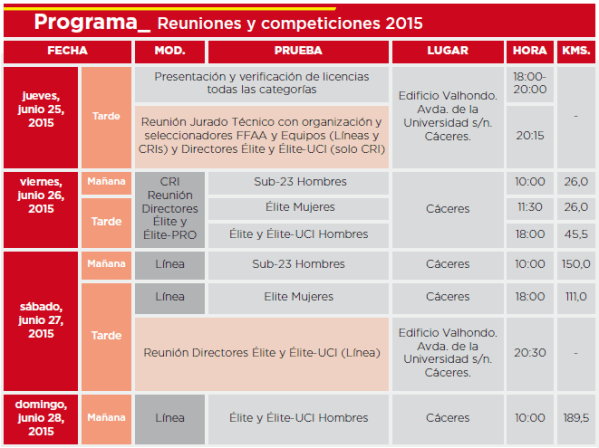 Programa Campeonatos de España 2015 Caceres