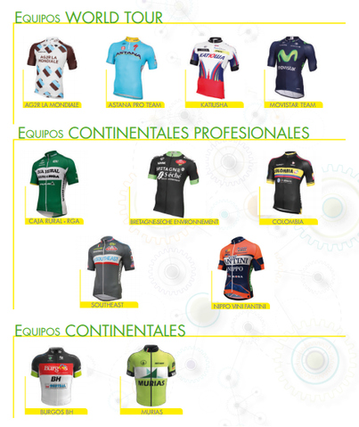 equipos vuelta burgos 2015