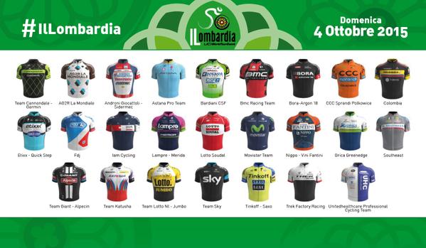 listado equipos lombardia 2015