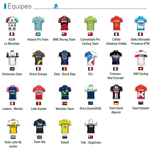equipos paris-nice 2016