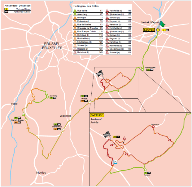 Brabantse Pijl - Flecha Brabanzona mapa 2016