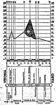Sector CRI en el 66 con Herrera por su vertiente menos dura.