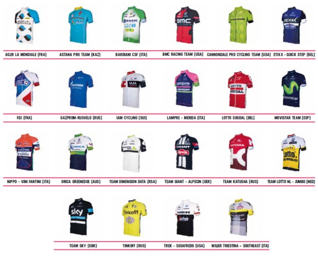 maillots equipos giro 2016