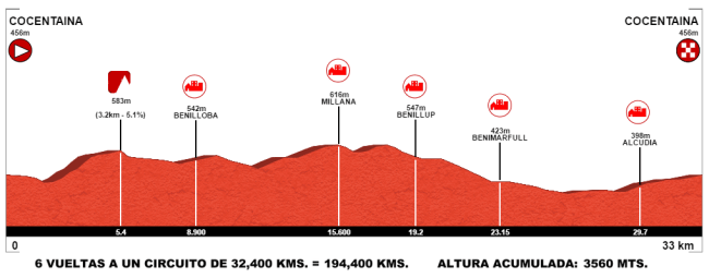 elite hombres_campeonato españa alicante 2016