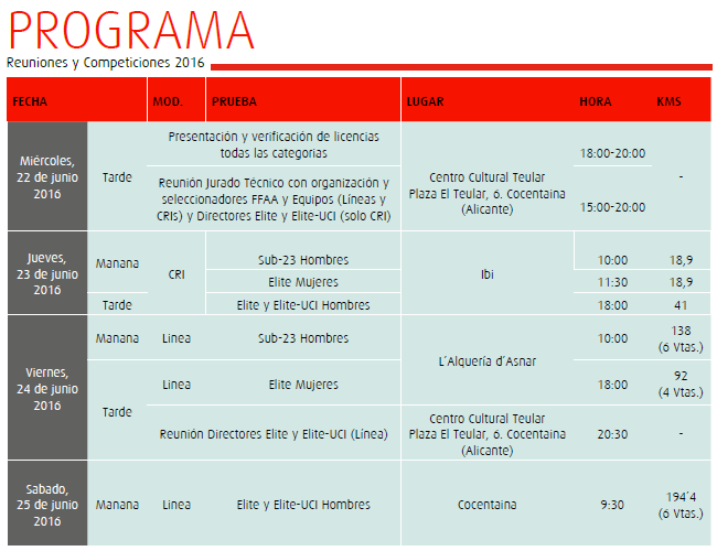 programa campeonatos españa alicante 2016
